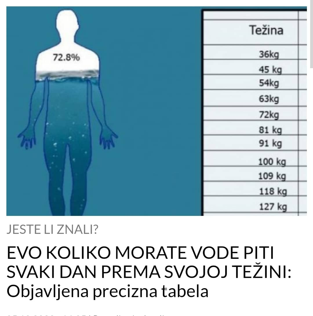 OVOLIKO VODE TREBA DA UNOSITE NA OSNOVU VAŠIH KILOGRAMA