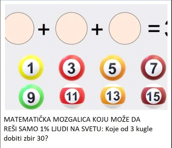 Matematički zadatak koji može da reši samo 1 odsto ljudi